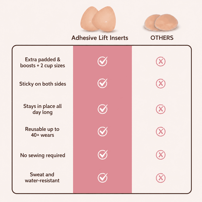 Adhesive Lift Inserts size chart