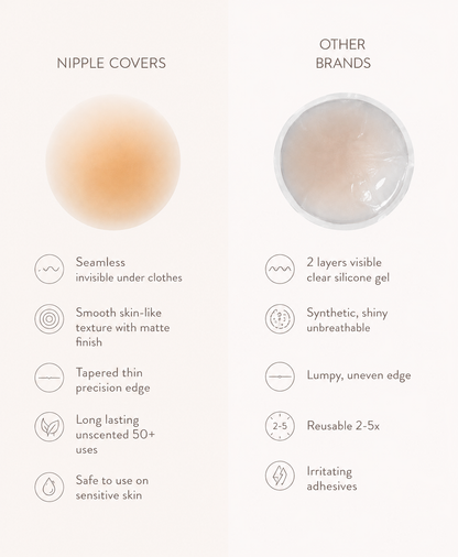 Reusable nipple covers shade and size guide